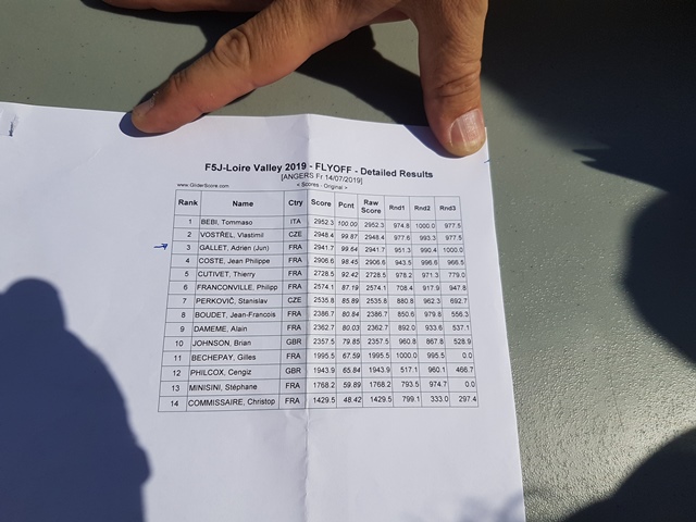 F5J 2019 AMCA (114)